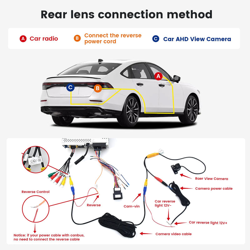 Dasaita 1080P Backup Camera, 170° Wide Angle Front/Rear View | IP68 Waterproof, Universal Reversing Parking Kit, For Cars, Pickup Trucks, SUVs, RVs, Vans