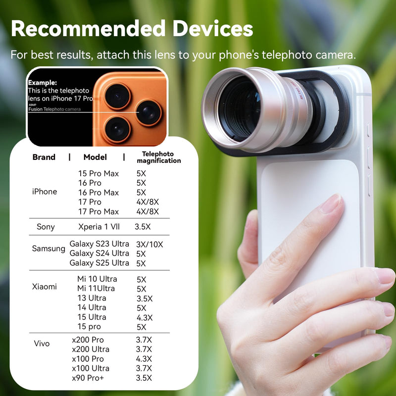 Fotorgear T‑Mount 2X Telephoto Lens for iPhone 15/16/17 Pro Max & Samsung S24/S25 Ultra, High Clarity Phone Lens for Concert, Music Festival, Travel & Sports