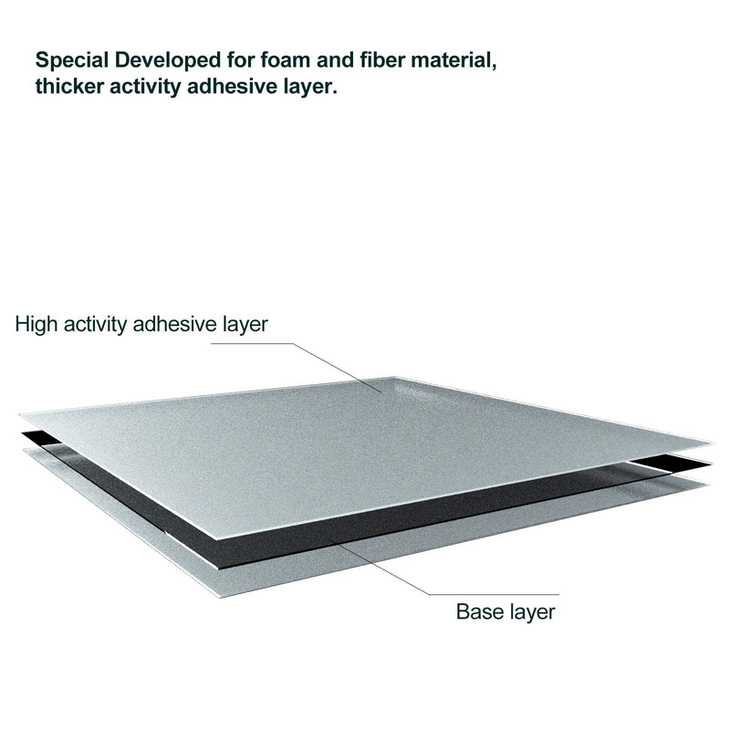 120 Pack Double-Sided Adhesive Tape for Acoustic Soundproofing Foam Panels Strong Pad Mounting, Heavy Duty Wall Adhesive Squares 120