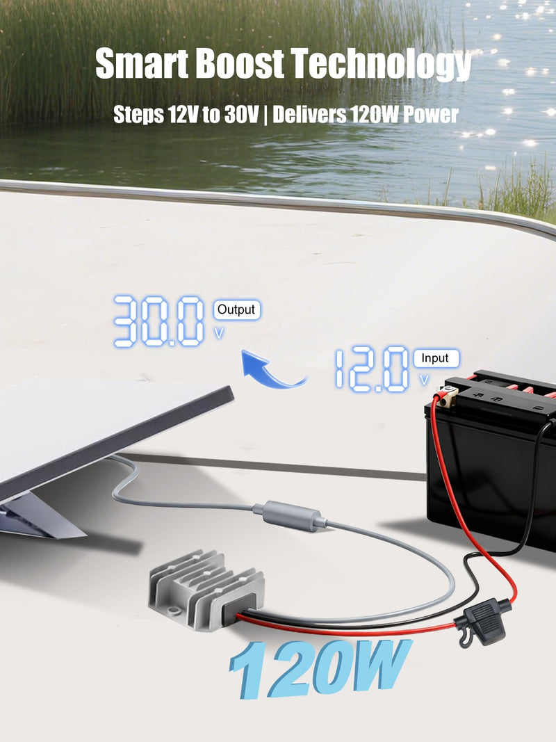 [AUSTRALIA] - Starlink Mini 12V Adapter [Supports up to 150FT Cable] 12V/24V to 30V 3.5A DC Boost Converter for Starlink Mini, Starlink Mini Power Cable with Female Plug 9-28V Input for Off-Road,RV, Marine,Outdoor QJ-SMSYQ-F 