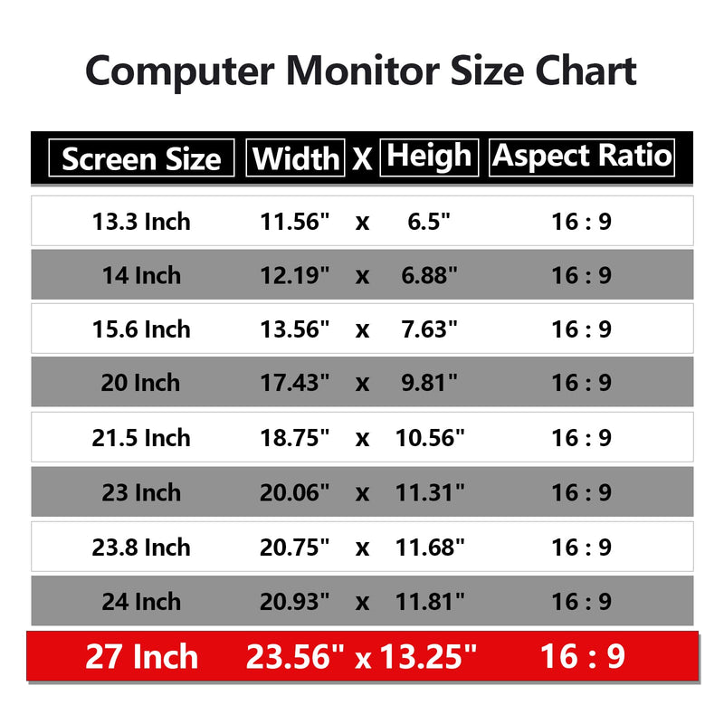 RedANGEL 【2-Pack】 27-Inch Computer Privacy Screen for 16:9 Monitor | Anti-Spy & Anti-Glare | Confidential Data Protection | Scratch Resistant | Easy Install | Clear Front View | Removable [2 Pack] 27''Computer Privacy Screen