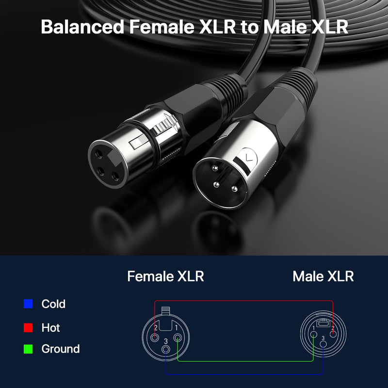 [AUSTRALIA] - EBXYA XLR Cable 2ft 6 Packs - Balanced Microphone Cable with 3-Pin XLR Male to Female Mic Speaker Cable, Black 2 Feet 6 Pack 