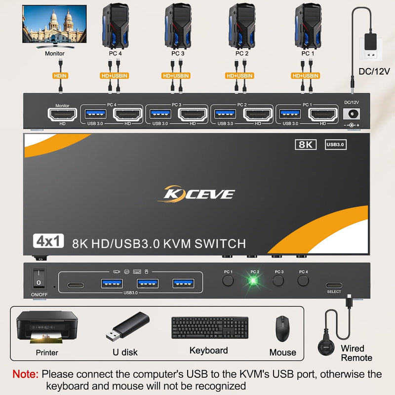 8K KVM Switch 1 Monitor 4 Computers 8K@60Hz 4K@120Hz, HDMI KVM Switch with 3 USB 3.0 Ports for 4 Computers Share 1 Monitor Keyboard Mouse Printer, with 2 USB Cables and Controller black USB+HDMI