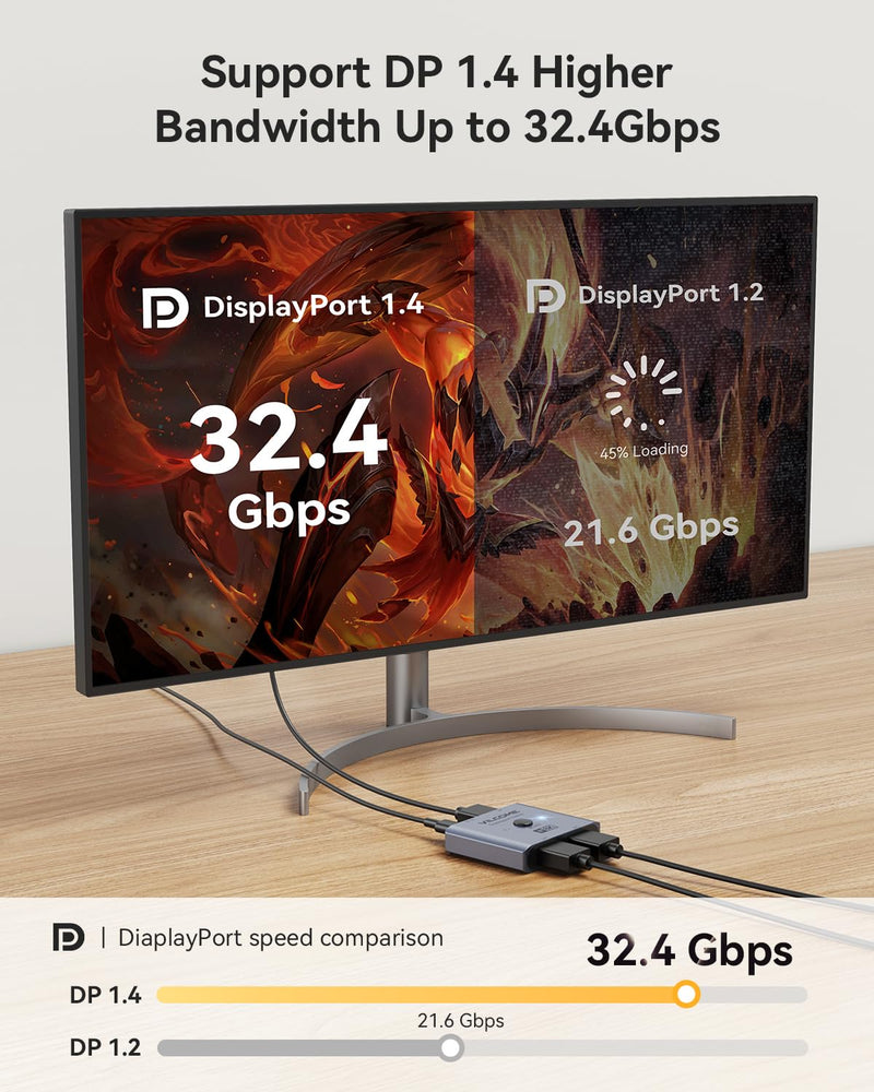 Vilcome DisplayPort Switch 8K Splitter, Plug & Play, One-Button Switching, Bidirectional Display Port Switcher Box 2 in 1 Out/ 1 in 2 Out, 8K@60Hz, 4K@120Hz, 1080P@240Hz for PC Monitor Laptop (Gray) Gray