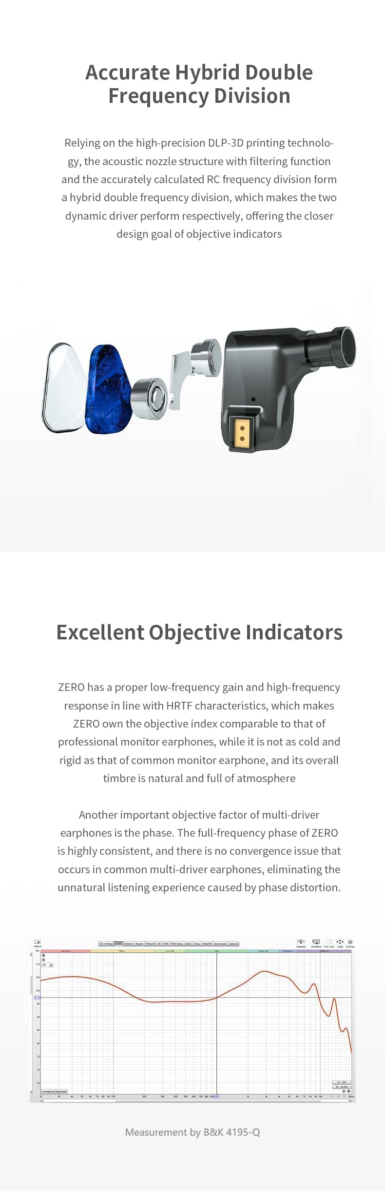 Fanmusic TRUTHEAR x Crinacle Zero Earphone Dual Dynamic Drivers in-Ear Earphone with 0.78 2Pin Cable Earbuds (Zero)