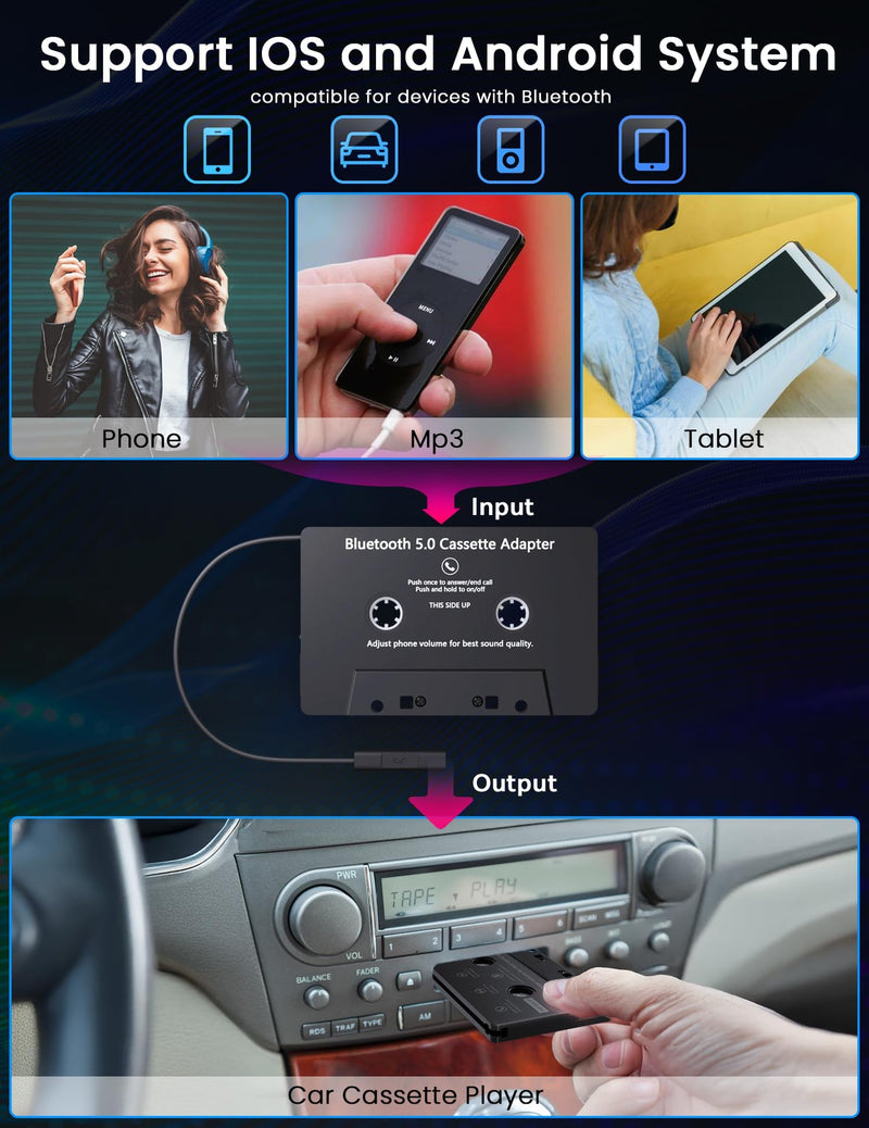 Mersoco Car Audio Bluetooth Wireless Cassette Receiver, Tape Player MP3 Bluetooth 5.0 Cassette Aux Adapter, Hands-Free Calling, Stereo Two-Channel,Black