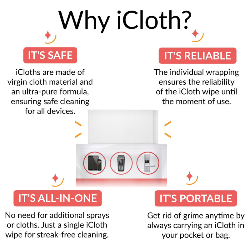 [AUSTRALIA] - iCloth 70% Isopropyl Alcohol Large Wipes for Electronics (5x7 in) – Laptop, Computer Monitor, Phone, and Screen Cleaner – Lint-Free, Streak-Free, Scratch-Free – 50 Wipes 1 Count (Pack of 50) 