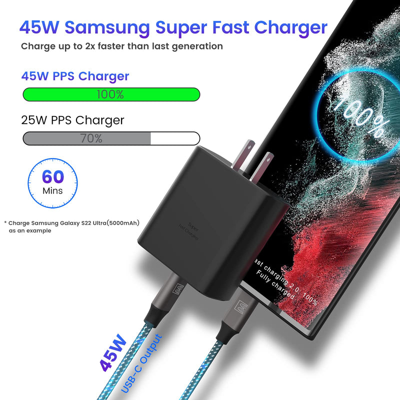 45W Super Fast Charger Type C, 2 PACK 45 Watt USB-C PD/PPS Wall Charging Block for Samsung Galaxy S23 Ultra/S23+/S22 Ultra/S22+/S22/S20 Ultra/Note 10 Plus, Galaxy Tab S8(with 2x 6.6ft Cable)