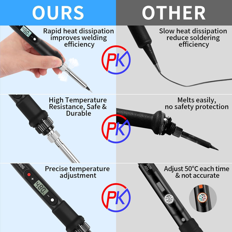 CIRULLI Soldering Iron Set 80 W (350 °C - 500 °C), 17-in-1 Soldering Set with On/Off Switch, 5 Soldering Tips, Desoldering Pump, Soldering Iron Stand, Tweezers, Soldering Iron for Electrical Work and