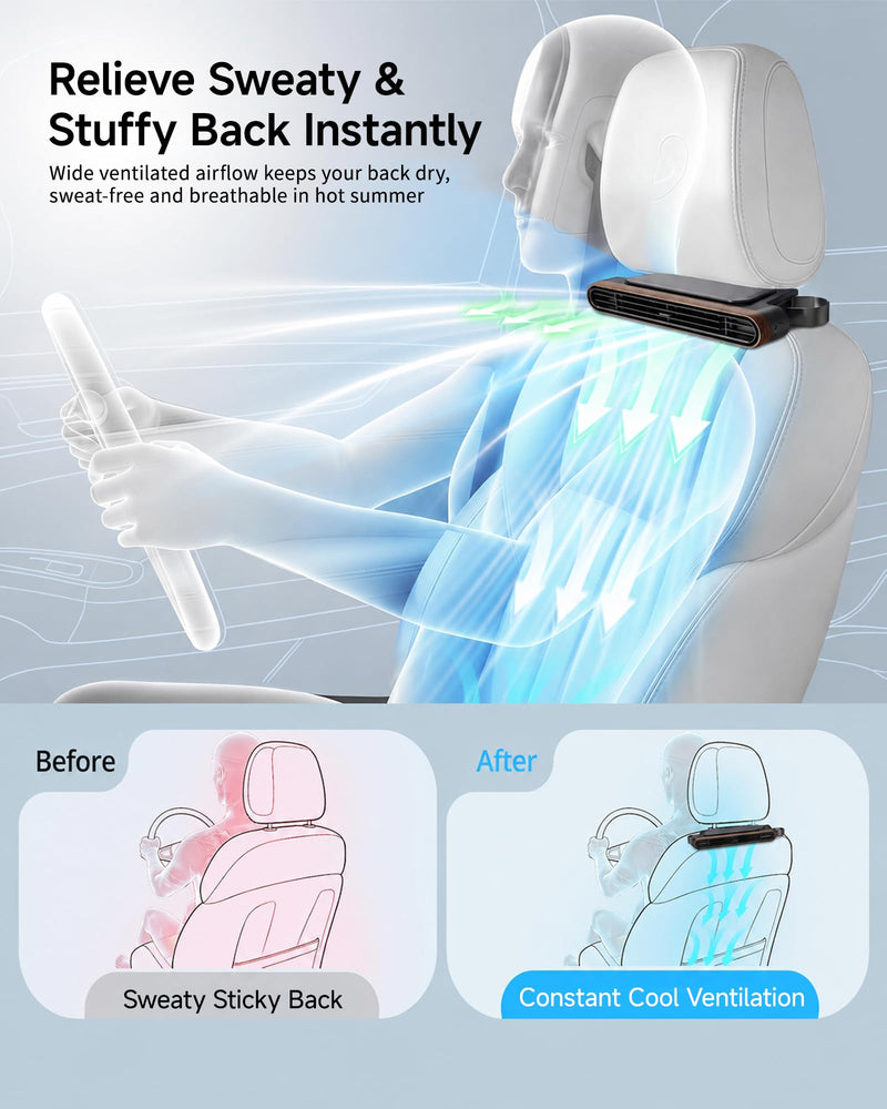 Car Seat Fan for Driver & Backseat- 2026 Upgraded USB Powered Headrest Fan with Aromatherapy, 3 Speeds Quiet Dual Turbo Cooling Fan for Baby Kids Dogs, Universal Fit for Most Cars (Large)