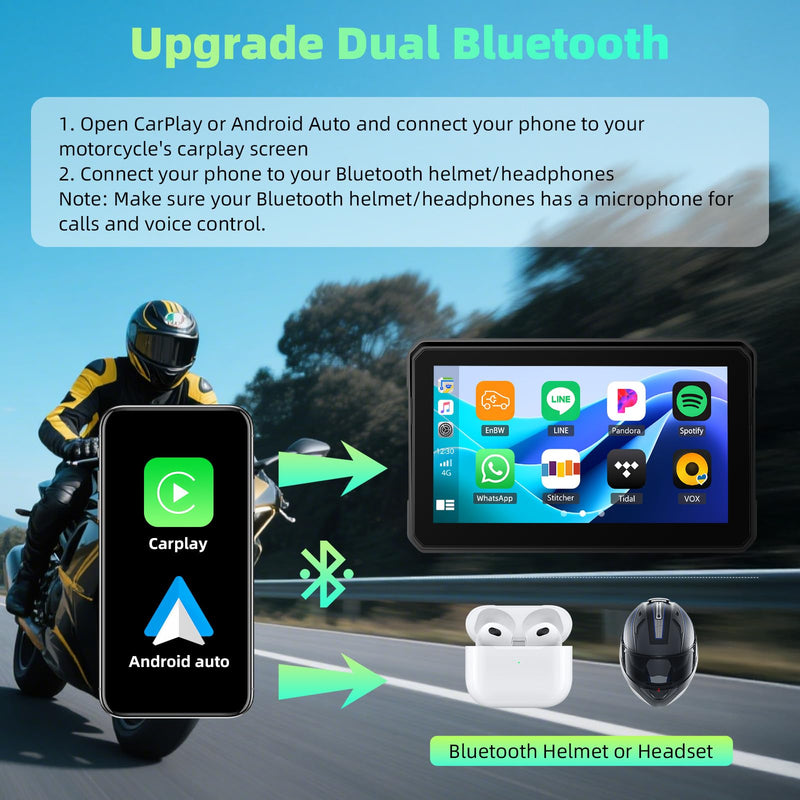 SIXTOP Motorcycle CarPlay Screen with Wireless Apple CarPlay Android Auto, IP68 Waterproof Touch Screen 5 inch GPS Navigation Carplay para Moto, Bluetooth, Siri Google Voice Control