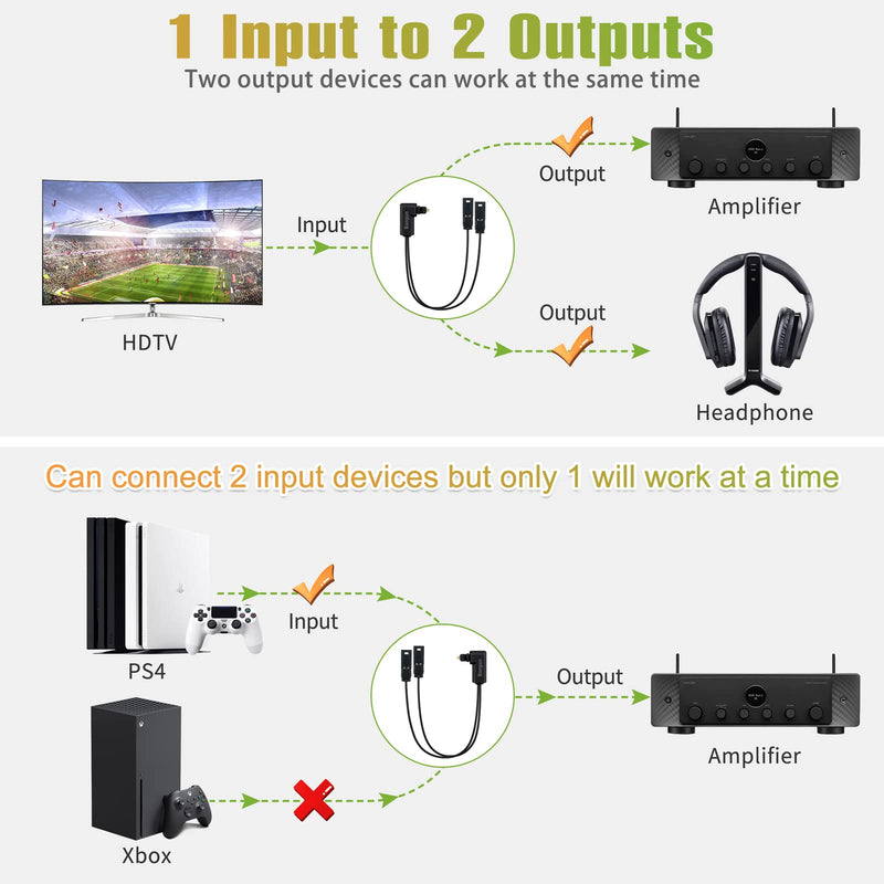 90 Degree Optical Audio Splitter 1 in 2 Out, Digital Toslink Fiber Optical Splitter Audio Adapter (1 Male Input 2 Female Output) for TV, Soundbar right angle plug