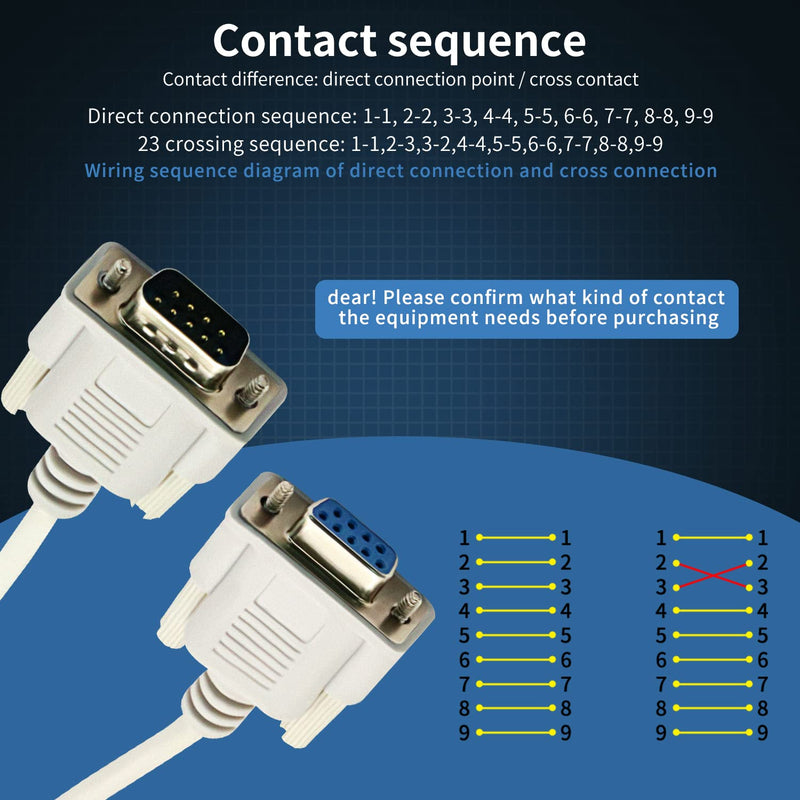 DaFuRui 3Pack 8.2ft/2.5m RS232 Cable White DB9 RS232 Male to Female Serial Cable Straight Through Adapter Wire for Connect Various Serial Interface Devices 8.2ft 2.5m RS232