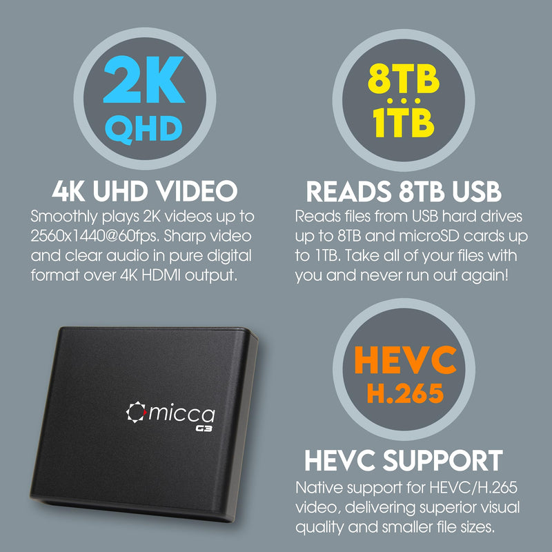 [AUSTRALIA] - Micca G3 2K Quad-HD Digital Media Player for USB Drives and MicroSD Cards, Digital Signage, H.265/HEVC H.264/AVC MP4 MKV Videos MP3 Music JPG Photos, 4K HDMI, Analog AV, Auto Play and Resume Speck G3 QHD 