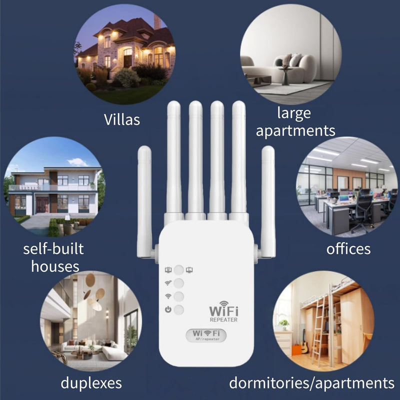 [AUSTRALIA] - WiFi Extender Signal Booster for Home - 2026 Upgraded (6 Directional Antennas) New Generation Internet Extender Wifi Booster Signal Range Amplifier, WiFi Repeater with Ethernet Port, for 99% of Device White (H) 