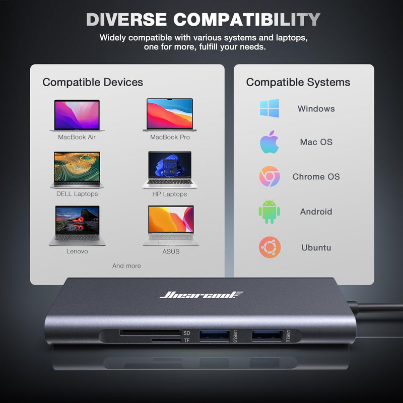 [AUSTRALIA] - Hiearcool USB C Hub Ethernet,4K@60 USB C to HDMI Hub,8in1 Multi-Port USB C Adapter Type C Dock Dongle Compatible for MacBook Pro Air iPad Dell Lenovo Grey 
