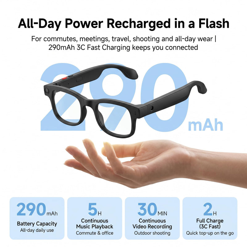 AI Smart Glasses with Voice Assistant & 1080P Camera, Bluetooth Audio & Real-Time Translator; with Anti-Shake Video, Magnetic Charging, Interchangeable Lens, Hands-Free Calling & Music