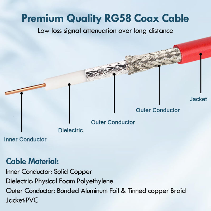 MOOKEERF CB Coax Cable - 25FT RG58 PL-259 UHF Male to Male Low Loss CB Antenna Cable for CB Radio, Ham Radio, Amateur Radio, Antenna Analyzer, SWR Meter (Red) 1