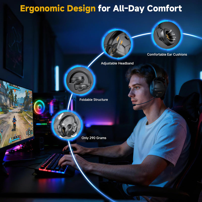 [AUSTRALIA] - SG600 Wireless Gaming Headset for PC, PS5, PS4, Laptop, Mac, Nintendo Switch, 2.4GHz & Bluetooth 5.3 Gaming Headphones with Noise Canceling Mic, Stereo Sound, 70+Hr Battery, 15ms Latency Black 