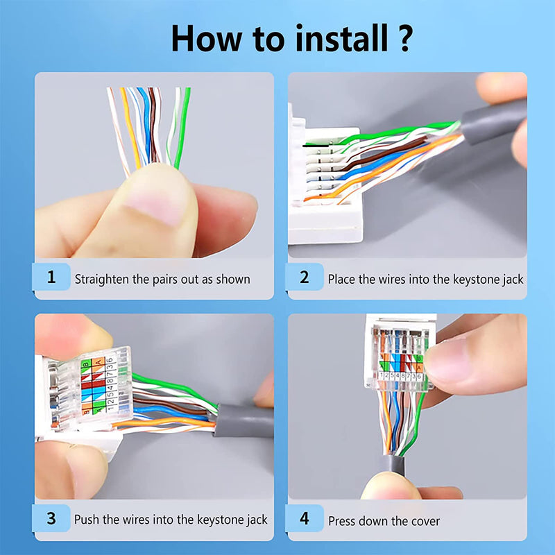 Greluma 10 x RJ45 Cat5e/Cat6 Keystone Jack - Tool-free No Punch Down Tool - Ethernet Wall Socket - Cat6 Network Coupler 10 tool-free keystone-1