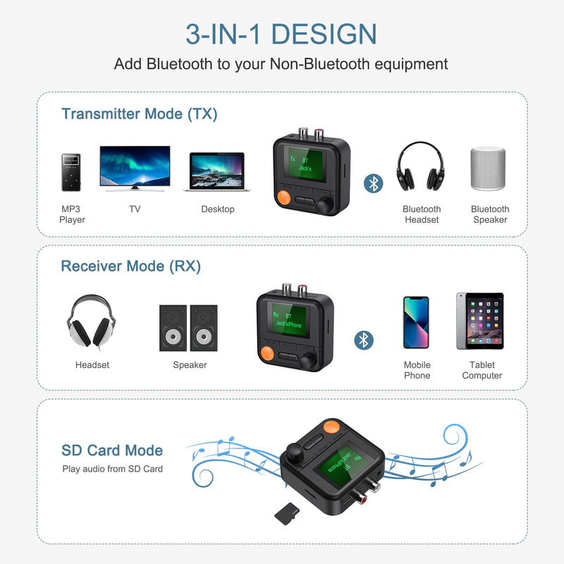 Bluetooth Transmitter Receiver, Bluetooth 5.2 Audio Adapter for Home Stereo, Wireless Audio Adapter with Display or Headphones, Home Theater, TV, Car Black