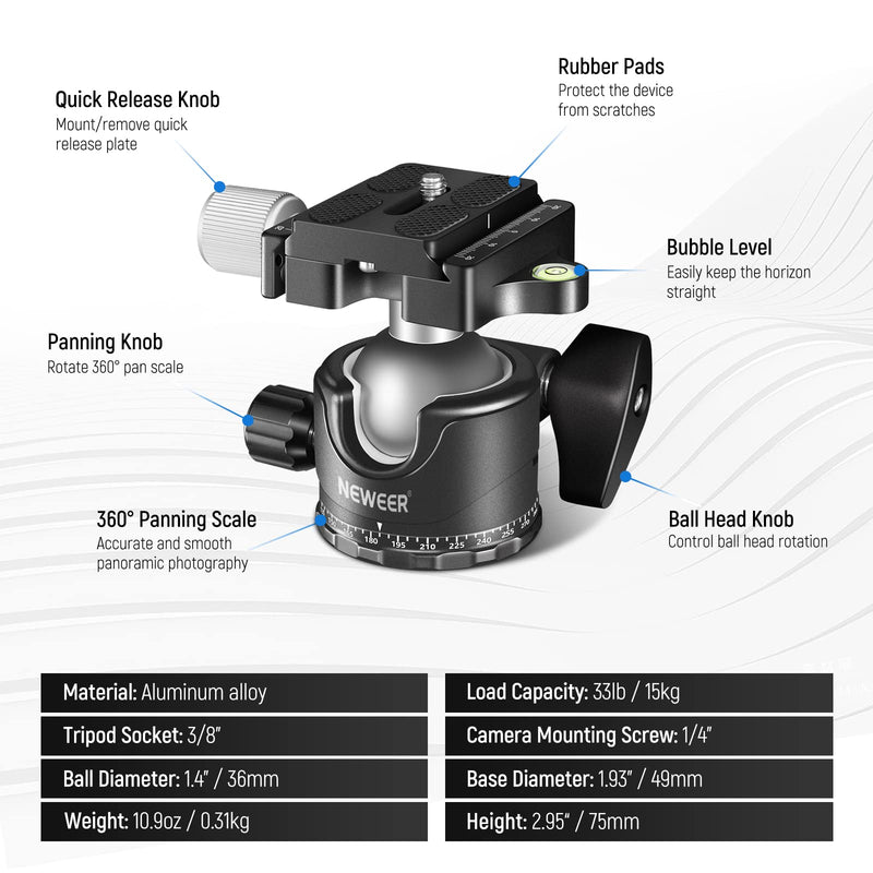 NEEWER Low Profile Camera Tripod Ball Head, 36mm Metal Panorama Ball Head Compatible with Arca 1/4” Quick Release Plate for Tripod Monopod Slider DSLR Camera Camcorder, Load Capacity: 33lb/15kg -GM36