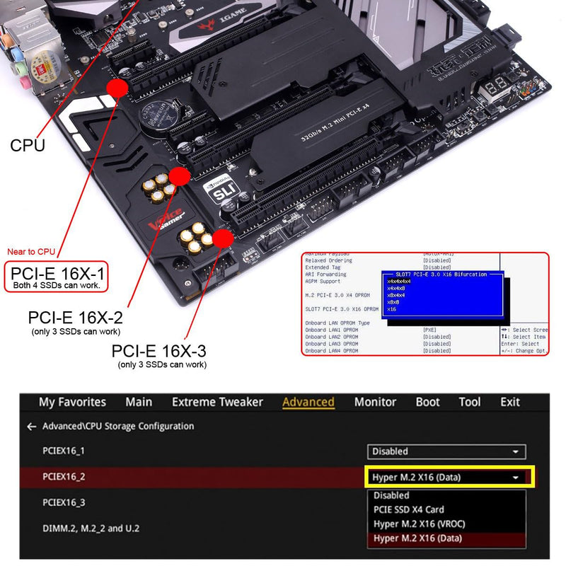 cablecc 2 Port 74Pin PCI-E 16X to PCI-E 5.0 MCIO 8i SFF-TA-1016 Adapter Mini Cool Edge IO Female PCI Expansion Card Adapter with 6Pin GPU Power Port for Expansion Graphics Dual MCIO-8X to PCI-E 16X Station