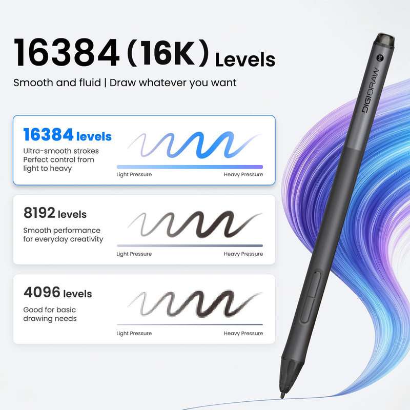 DIGIDRAW Magic Pen 5.0 Battery-Free Stylus Pen | 16K Pressure Sensitivity, 60° Tilt Support, 10mm Reading Height