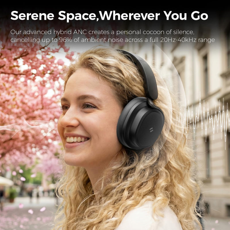 havit 132H Playtime Noise Cancelling Headphones, Over Ear Wireless Bluetooth Headphones with Hybrid ANC, Fast Charge, Dual Device Connection, Foldable Design with Mic for Travel, Work & Office