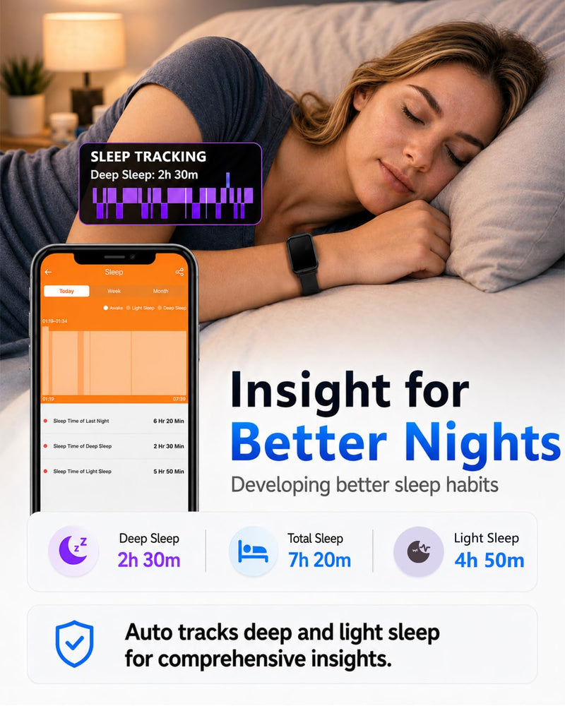 MorePro Health Fitness Tracker for Women Men, 24/7 Heart Rate Blood Pressure & Oxygen Monitoring, Sleep Tracker, 100+ Sport Modes Smart Watch, IP68 Waterproof, 2 Bands, Compatible Android iOS Black