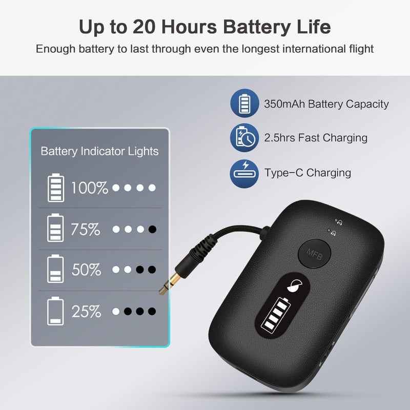 [AUSTRALIA] - SIMOLIO Airplane-Bluetooth-Adapter for AirPods/Headphones, 20 Hr Battery, Supports 2 Earbuds/Wireless Headphones, 3.5mm AUX Wireless Audio Transmitter for TV, Gym Equipment, Controller, MP3 Player 
