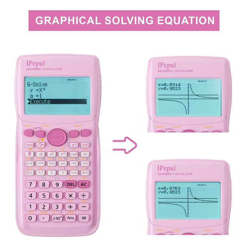 Pink Scientific Calculators with Graphing Functions, IPepul 10 Modes Math Calculator for High School and College Students, Teachers, Office, Algebra, Geometry, Statistics, Pink School Supplies