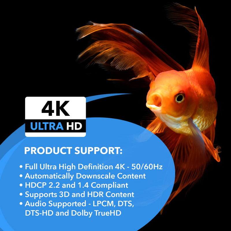 OREI 4K 1 in 2 Out HDMI Splitter 4:4:4 8-bit - HDMI 2.0, HDCP 2.2, 18 Gbps, 4K @ 60Hz HDMI Display Duplicate/Mirror Only - UltraHD High Resolution Down Scaler 1x2 (UHDS-102C) Pig Tail Splitter