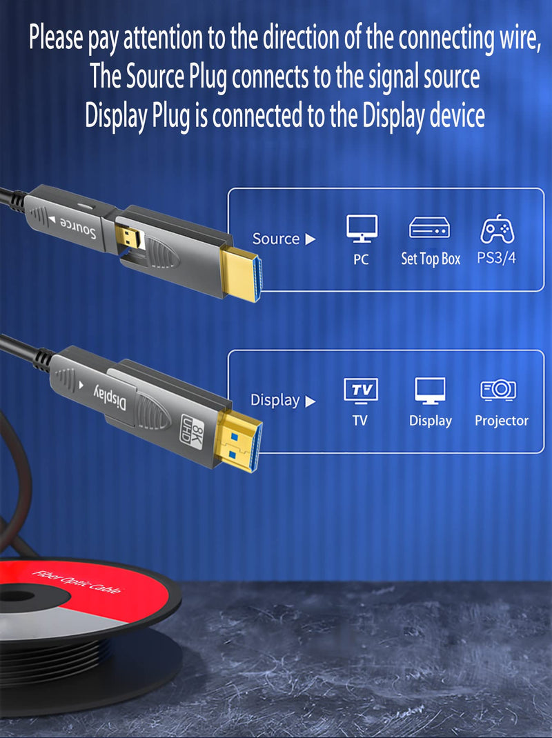 8K Fiber Optic HDMI Cable 10ft/3m, Micro HDMI to HDMI 2.1, Detachable Type A+D, 48Gbps Ultra Speed, HDR, 3D, eARC, in Wall CL2 / CL3 Rated, Slim and Flexible HMDI 2.2 Cable. 3m AOC8K2AD