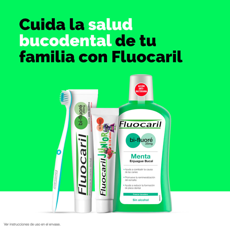 Fluocaril Pasta 250 125 ml Mint 125 ml (1er Pack)