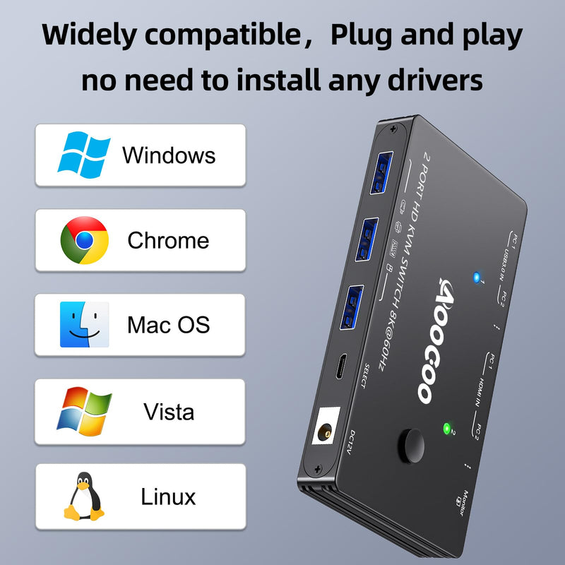 8K@60Hz HDMI KVM Switch 1 Monitors 2 Computers 4K@144Hz KVM Switches with USB 3.0 Port,Wired Remote,Power Adapter and USB3.0 Cables Included(10cm 2 PC 1 Monitor 8K KVM) 10 cm