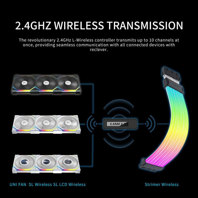 Lian Li UNI Fan L-Wireless Controller for Computer Fans, Works with SL-Infinity, CL Wireless, SL & TL Wireless, Strimer Wireless, and Hydroshift II with PWM SATA Cable - Black RF-T-B.01(Black)