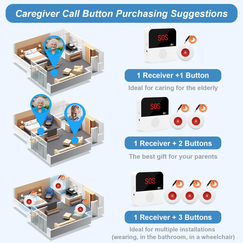 WiFi Rechargable Caregiver Pager Call Button Emergency Alert System Life Alert Button for Seniors Patient Disabled Elderly 1 Call Button 1 Watch Button 1 Receiver(only Supports 2.4GHz Wi-Fi)
