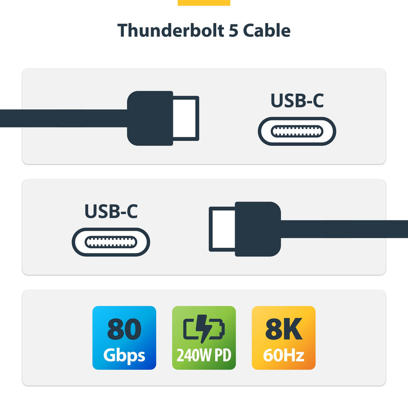 StarTech 3ft/1m Thunderbolt 5 Cable USB-C 80Gbps 240W PD 8K 60Hz | USB-C to USB-C, 120Gbps Boost, Thunderbolt Certified, Compatible with Thunderbolt 4, DP 2.1 Alt Mode