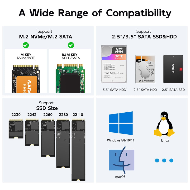 MAIWO M.2 NVMe to 2.5 3.5 SATA SSD HDD Cloner, USB-C 10Gbps SATA to NVMe Bidirectional Clone Docking Station, Tool-Free Hard Drive Reader Adapter Duplicator (K10835N)