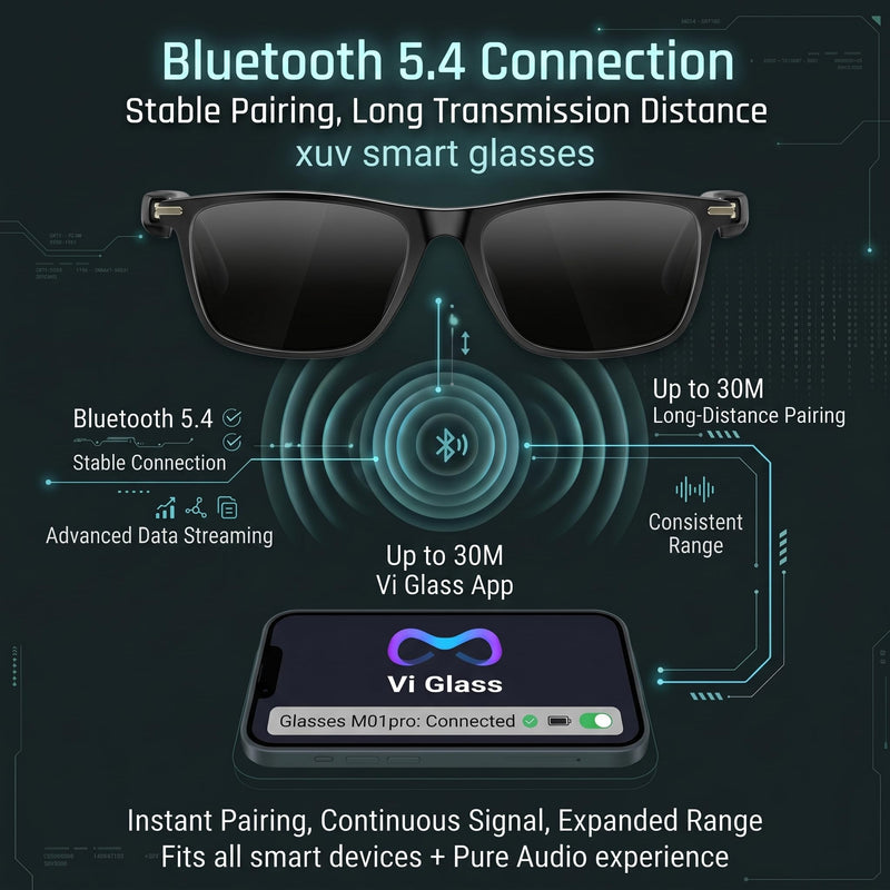 XUV Smart Glasses for Men, IP65 Waterproof Al Translator Glasses with Lightweight Open, Real-Time Translation, Recording Glasses for Travel, Sports, Outdoor and Hands-Free Daily Use Black Pro