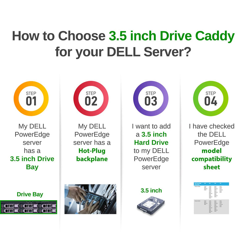 WORKDONE 3.5 inch Hard Drive Caddy Tray Compatible for Dell PowerEdge Servers - SAS SATA HDD Adapter Sled - Handle Busy Schedule - Easy Setup with Detailed Manual - Your Saved Time is Priceless