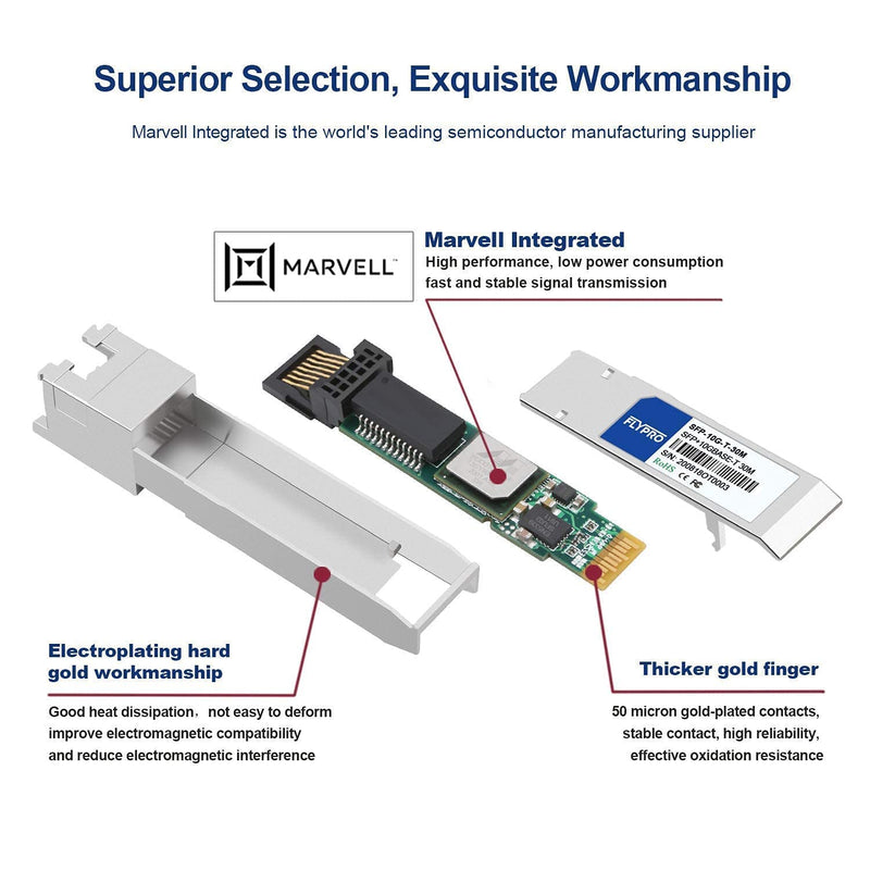 FLYPROFiber- SFP to RJ45 1000Base-T 1.25G Copper Module Transceiver 2Pack | for Cisco GLC-T/SFP-GE-T,Meraki, Ubiquiti UF-RJ45-1G, MikroTik, Netgear, Supermicro, Broadcom, D-Link, TP-Link 2