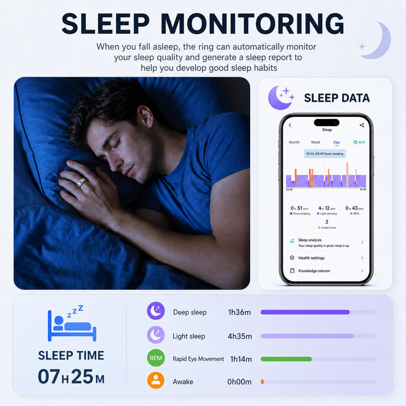 Smart Ring for Women & Men, IP68 Waterproof Fitness Tracker Ring with Heart Rate, Blood Oxygen & Sleep Monitor, Health Tracker Ring Compatible with iOS & Android, No Subscription Fee #7