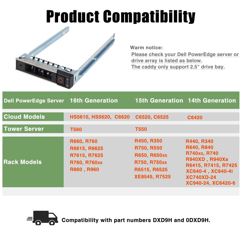 10-Pack Hard Drive Bracket 2.5" SSD Bracket DXD9H 0DXD9H Hard Drive Caddy | Compatible for Dell PowerEdge 16th Generation T560 R660 R6615 R6625 R7615 R7625 R760 R760xs R860 R960 HS5610 HS5620 DXD9H-10 PACK