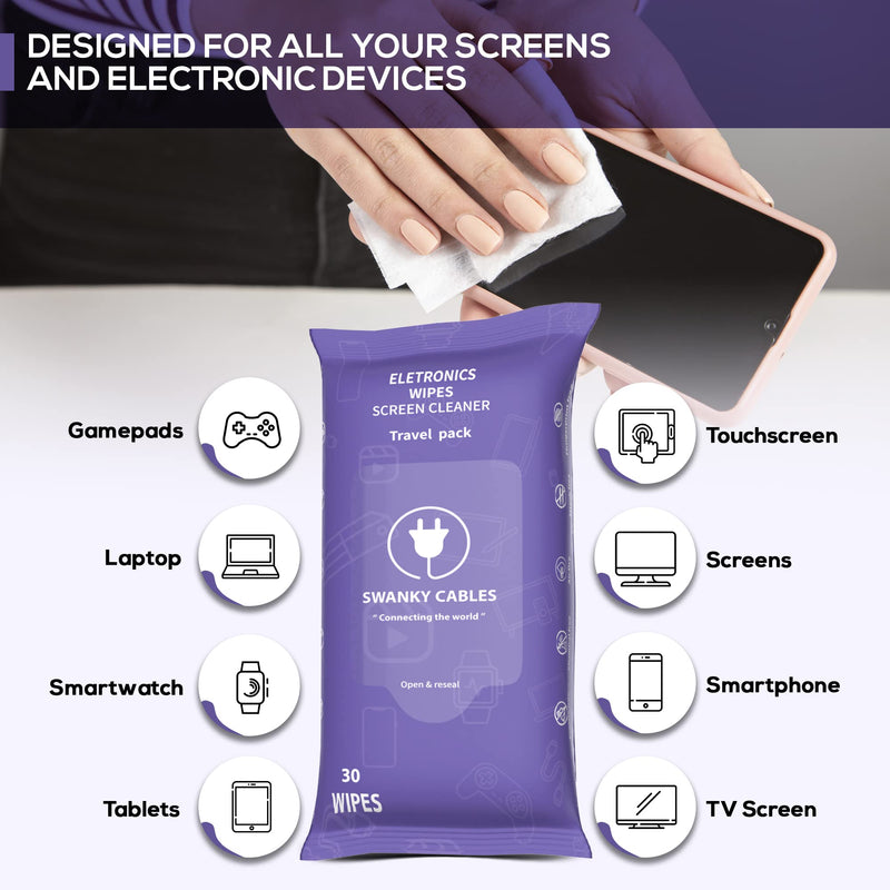 Screen Cleaner Wipes: Electronic Wipes for Screens - Computer Screen Wipes for Lens, Phone, Tv Screen and Monitor Cleaning - Tech Wipes & Microfiber Cloth (Soft Wipes, 60 Count) Soft Wipes
