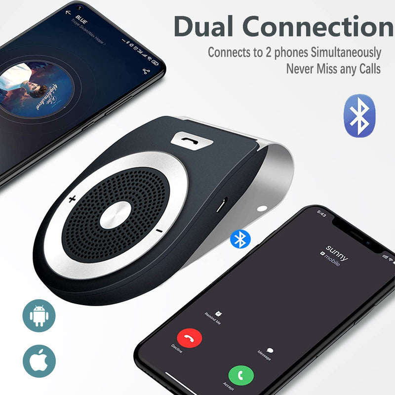 Bluetooth Hands Free Cell Phone Car Kit, Motion Auto On, Wireless in-Car Speakerphone for Handsfree Talking, Voice Guidance, Support Siri Google Assistant Car Handsfree Speaker with Visor Clip