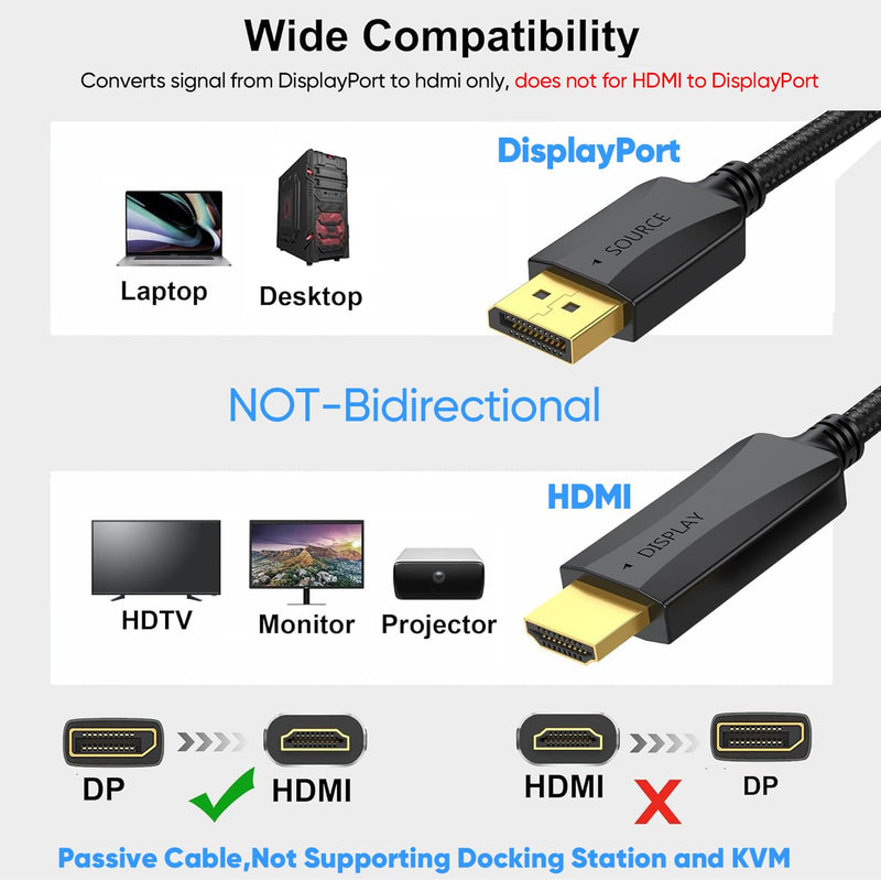 4K DisplayPort to HDMI Cable 10FT 5-Pack, DP to HDMI Display HDTV Cord | Unidirectional 4K (3840 * 2160) Durable & Flexible for TV, Computer, Monitor, Projector and More-Cotton Braided 10 Feet Black