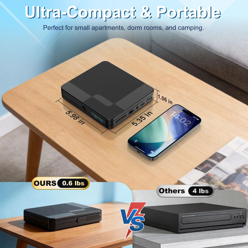 [AUSTRALIA] - Mini DVD Player with Remote Control - All Region Free 1080P HD Small Compact CD DVD Player for Smart TV & Projector, Features HDMI Output, Headphone Jack, USB 2.0 Input, PAL/NTSC Support 