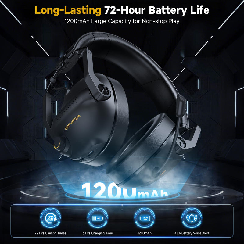 [AUSTRALIA] - SG600 Wireless Gaming Headset for PC, PS5, PS4, Laptop, Mac, Nintendo Switch, 2.4GHz & Bluetooth 5.3 Gaming Headphones with Noise Canceling Mic, Stereo Sound, 70+Hr Battery, 15ms Latency Black 